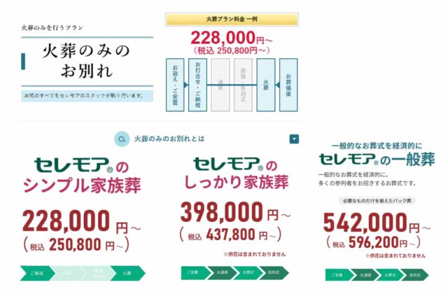 セレモア料金